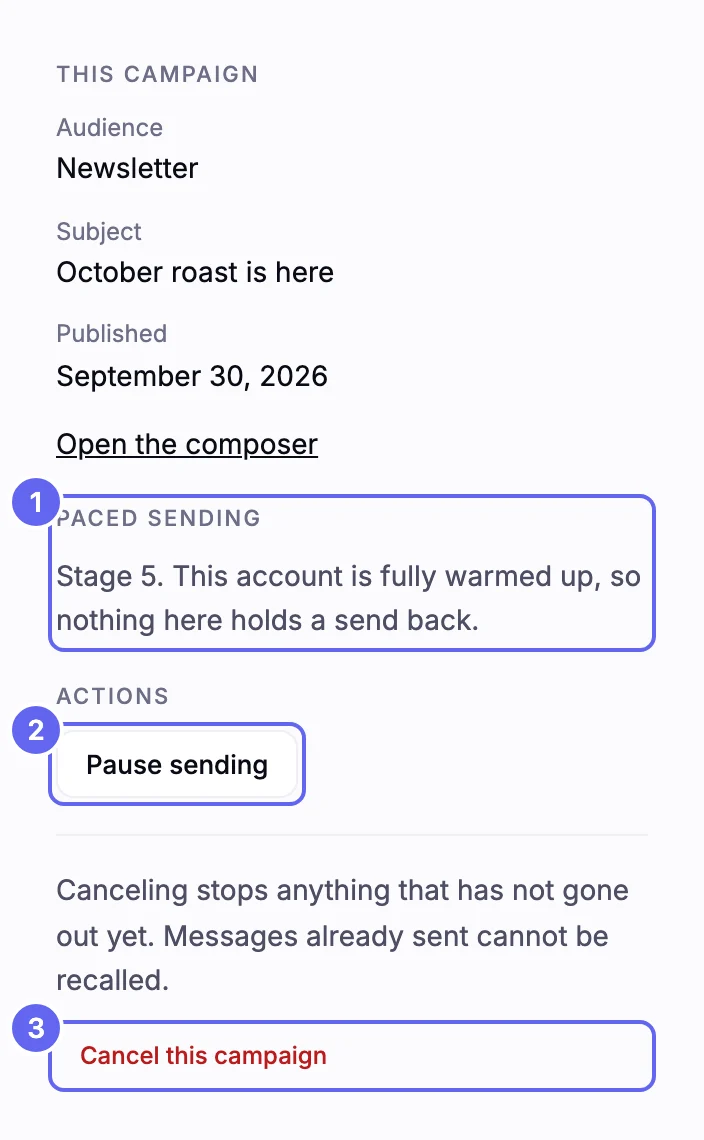 The side panel of the October roast is here campaign page, with the This campaign summary, a Paced sending block reading Stage 5 and saying the account is fully warmed up, an Actions block with Pause sending, and a Cancel this campaign block