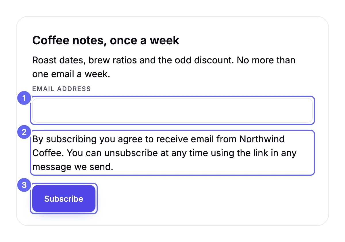The subscribe page for Northwind Coffee's Website newsletter form: the headline Coffee notes, once a week, the intro line, an Email address field, the consent wording that starts By subscribing you agree to receive email from Northwind Coffee, and a Subscribe button
