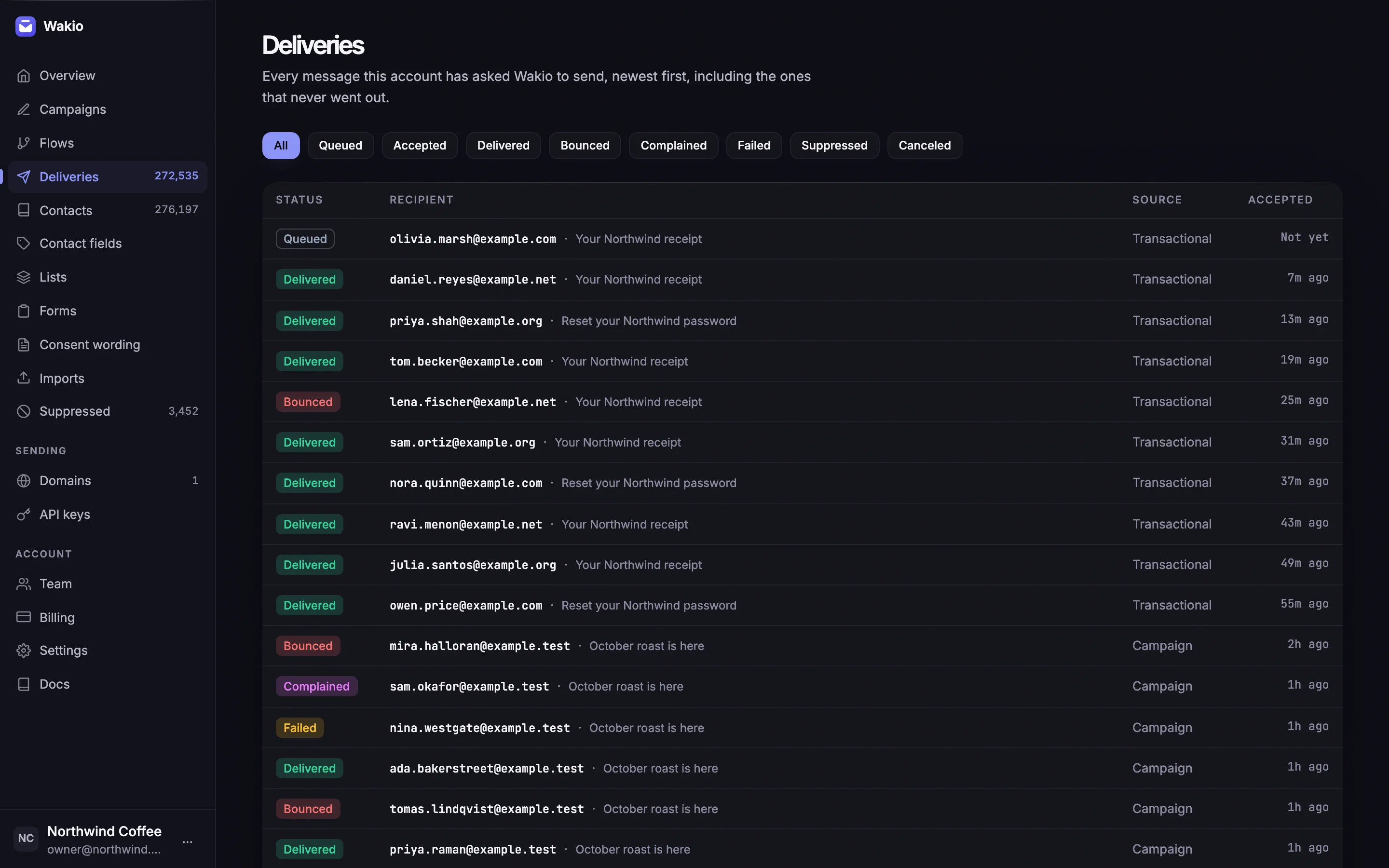 The Wakio deliveries log: receipts and password resets sent through the API, one row per recipient, marked delivered, bounced or queued